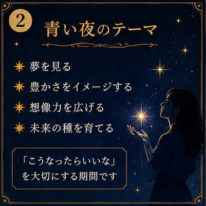 6/10〜6/22まで